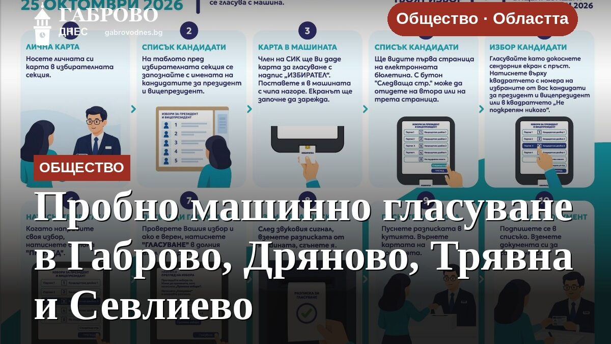 Пробно машинно гласуване в Габрово, Дряново, Трявна и Севлиево